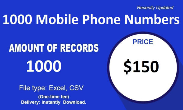 1000 Mobile B2C Phone Datas