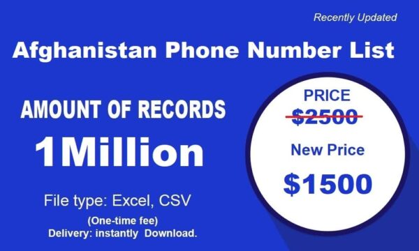 500K Afghanistan B2C Phone Data