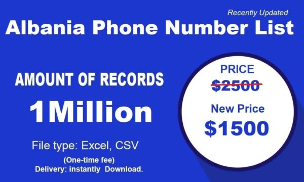 500K Test Albania B2C Phone Data