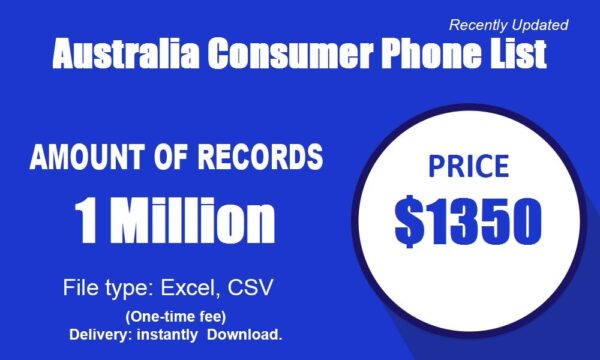 Australia Consumer B2C Phone Data