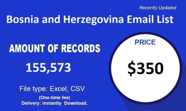 Trial Bosnia-and-Herzegovina B2C Phone Data