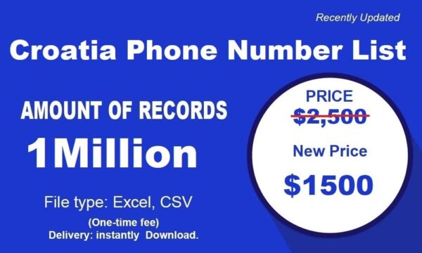 500K Test Croatia B2C Phone Data