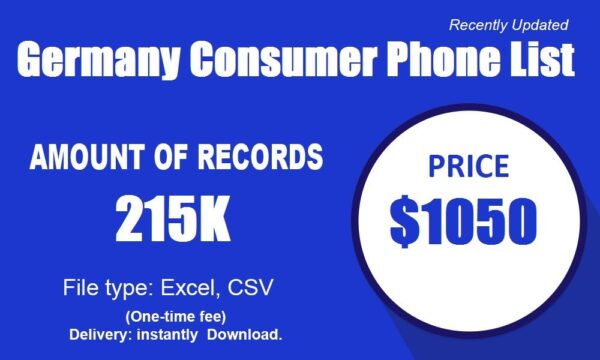 Germany Consumer B2C Phone Data