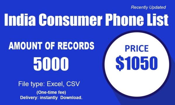 India Consumer B2C Phone Data