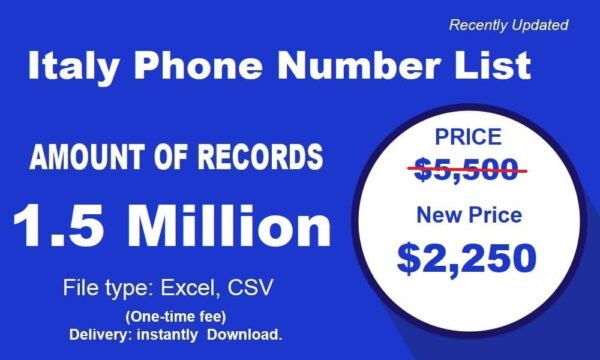 1 Million Italy B2C Phone Data