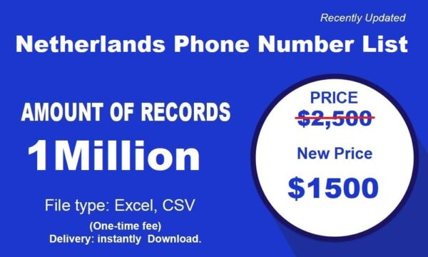 1 Million Full Netherlands B2C Phone Data