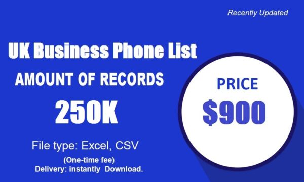 UK Business B2C Phone Data