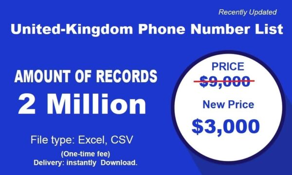 1 Millions UK Mobile B2C Phone Data