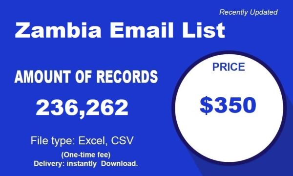 Zambia B2C Email Datas